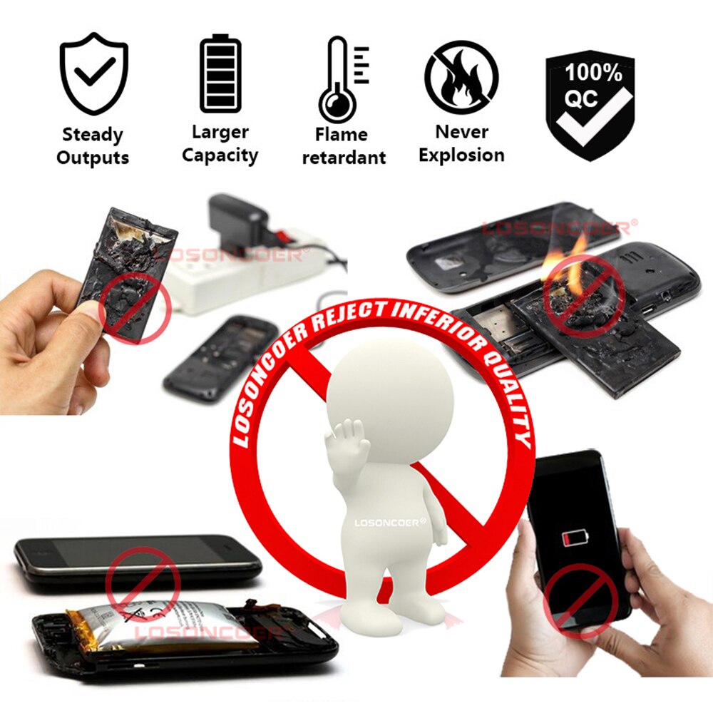 LOSONCOER 0 Cycle 100% 150mAh Battery For Motorola verve ones+ AH8 751113 3.8V Battery