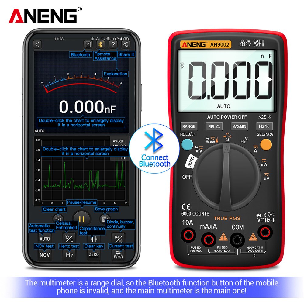 Aneng AN9002 Bluetooth Digitale Multimeter 6000 Telt Professionele Multimetrotrue Rms Ac/Dc Stroom Spanning Tester Auto-Range