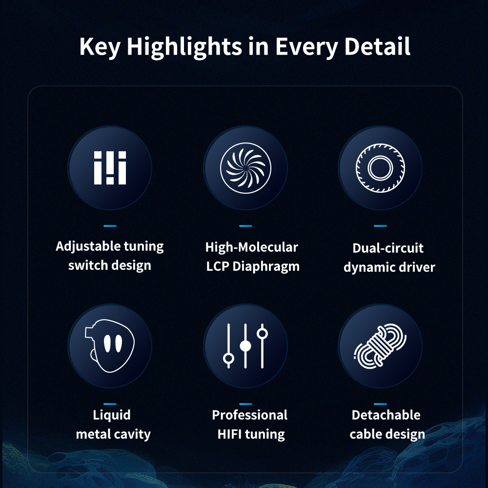 TRN ORCA 10mm dwukomorowy dynamiczny sterownik słuchawki hi-fi przewodowe słuchawki douszne z odłączany kabel dla muzyków audiofilów