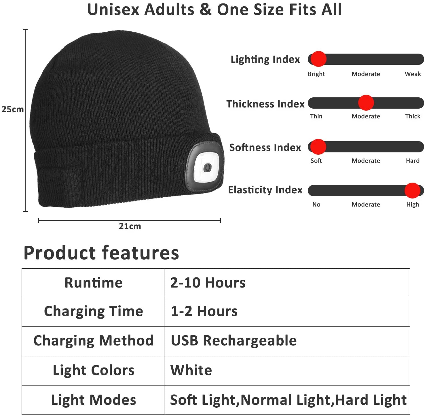 LED Mütze Mütze mit Licht unisex USB wiederaufladbare Lampenhüte Freisprecheinrichtung Stirnlampe Mütze Winter Gestrickte Nachtlicht Mütze Taschenlampe