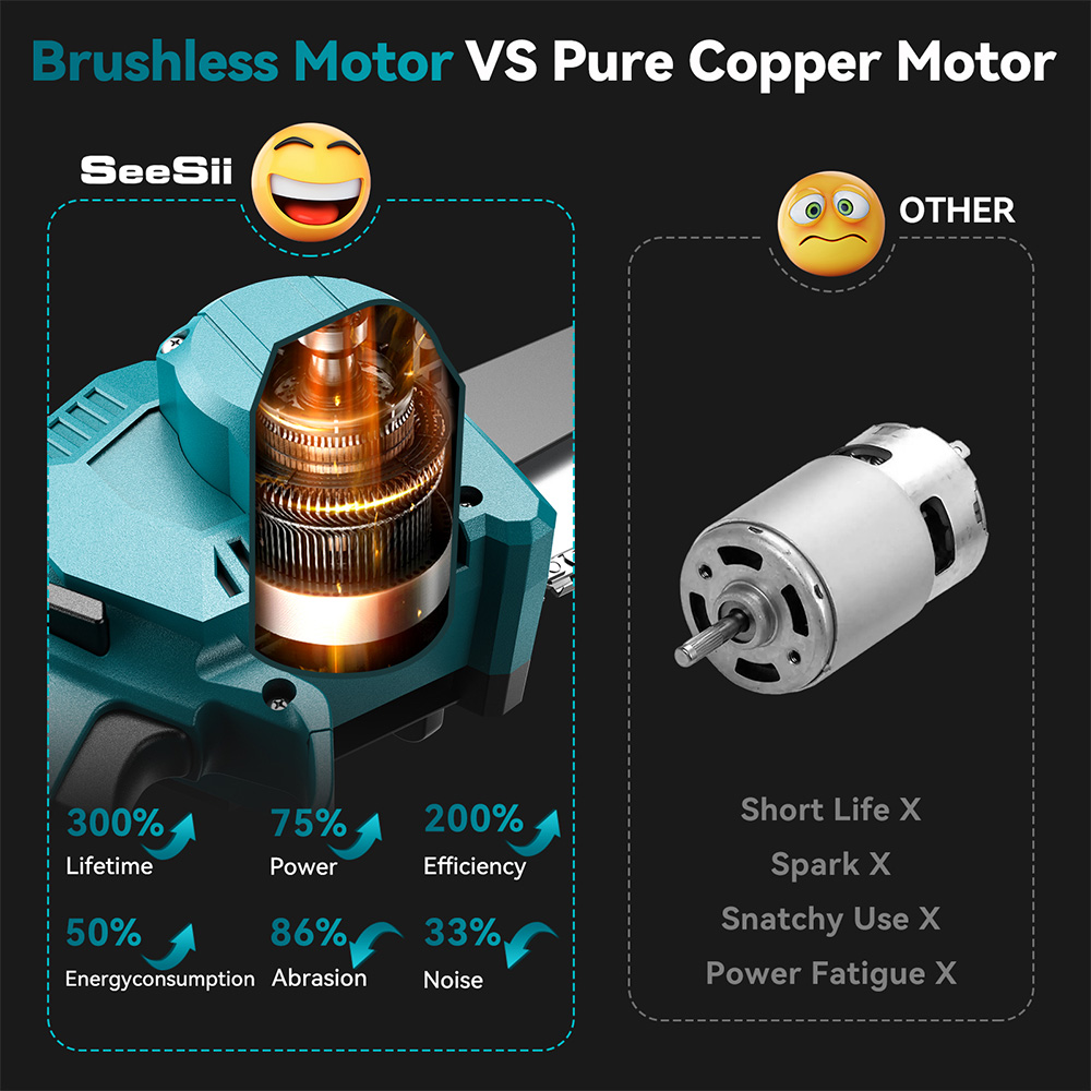 8 -zoll-holzsäge, bürstenloser akku, mini-tragbare akku-kettensäge, gartengeräte für makita, 18v- akku-akku