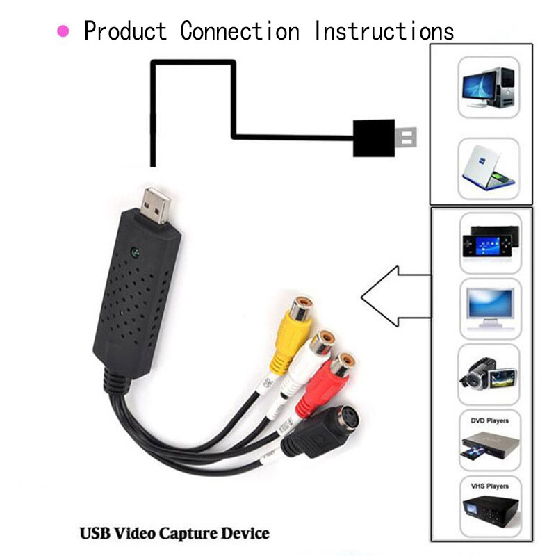 USB 2,0 Erfassen 4 Kanal Video TV DVD VHS Audio Capture Adapter Karte TV Video DVR