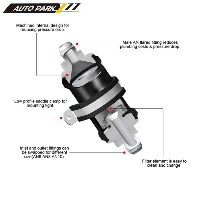 Zwart AN6 8 10 Inline Brandstof Filter E85 Ethanol Met 100 Micron Rvs Elementand Brandstoffilter FF07