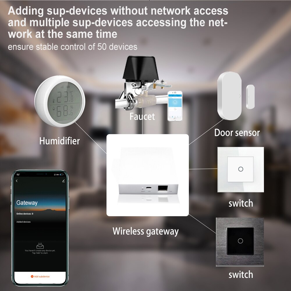 Tuya zigbee 3.0 gateway hub – drahtlos/kabelgebundene smart-home-zentrale mit bridge-funktion, app- und fernbedienungssteuerung, kompatibel mit google home und alexa
