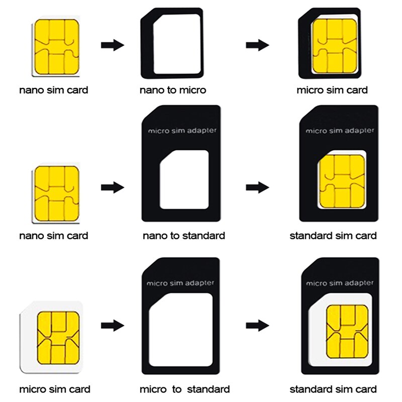 Nano Micro Standard Sim Card Adapter Kit Converter abrasive Bar Tray Needle For LG Optimus G3 D855 D850 VS985 LS990