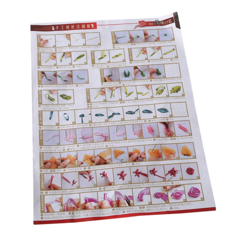 DIY Handmade Embroidery Sampler Kit For children Embroidery Material Package Embroidery Supplies Hanging Painting Deco