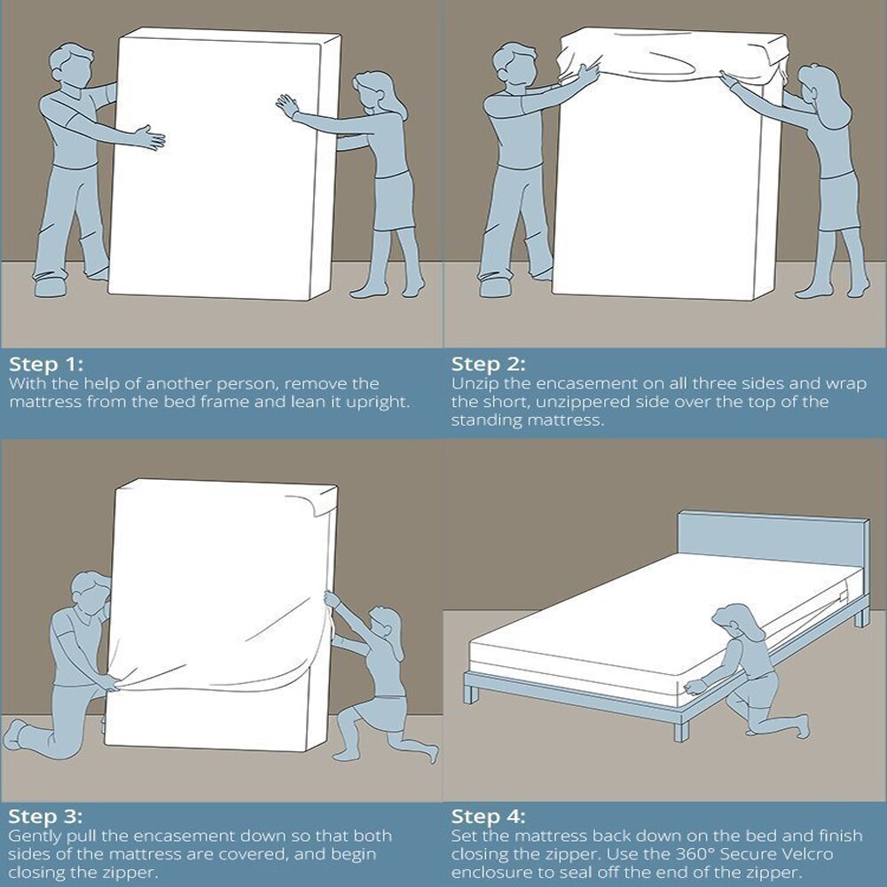 Warmtex Glad Rits Matrashoes Waterdichte Matras Encasement Bedbug Proof Bed Protector Volledig Cover Voor Schuim Matras