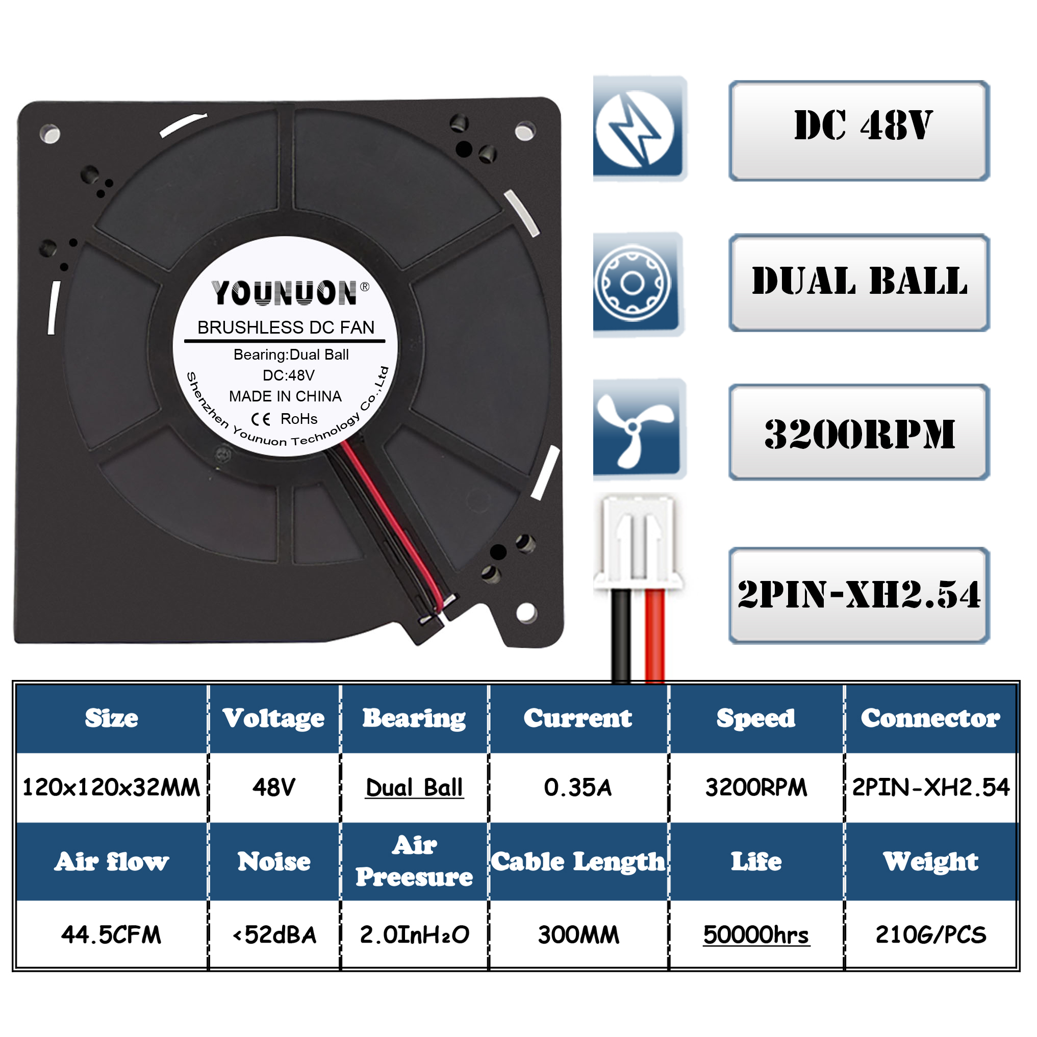 120mm turboventilatoren 5v 12v 24v dc-vrouwelijke connectoren 12cm 120 x 120 x 32mm 12032 centrifugaalkoelventilatoren  ac 100v 220v 240v ventilatoren: Ander