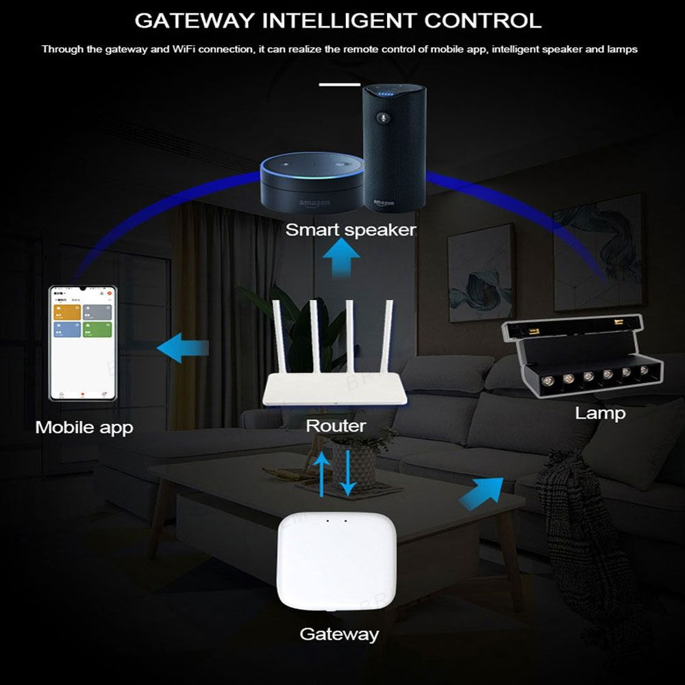 Zigbee3.0 luz de pista magnética inteligente tuya alexa dc48v led ponto grade de inundação lâmpadas pingente moderna casa sala estar preto