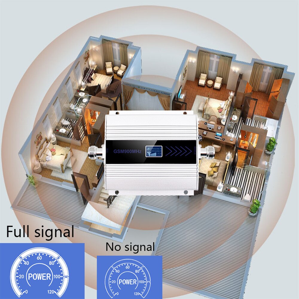 GSM 900MHz LTE 1800MHz UMTS 2100MHz Repeater Cellular Amplifier Mobile Network Booster 2G 3G 4G Booster+Ceiling/Yagi Antenna Kit