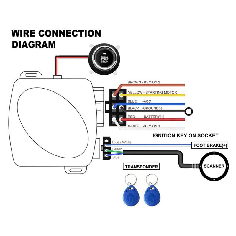 Smart Rfid Auto Alarm Systeem Push Motor Start Stop Knop Lock Ontsteking Startonderbreker Met Afstandsbediening Keyless Go Entry Systeem 12V