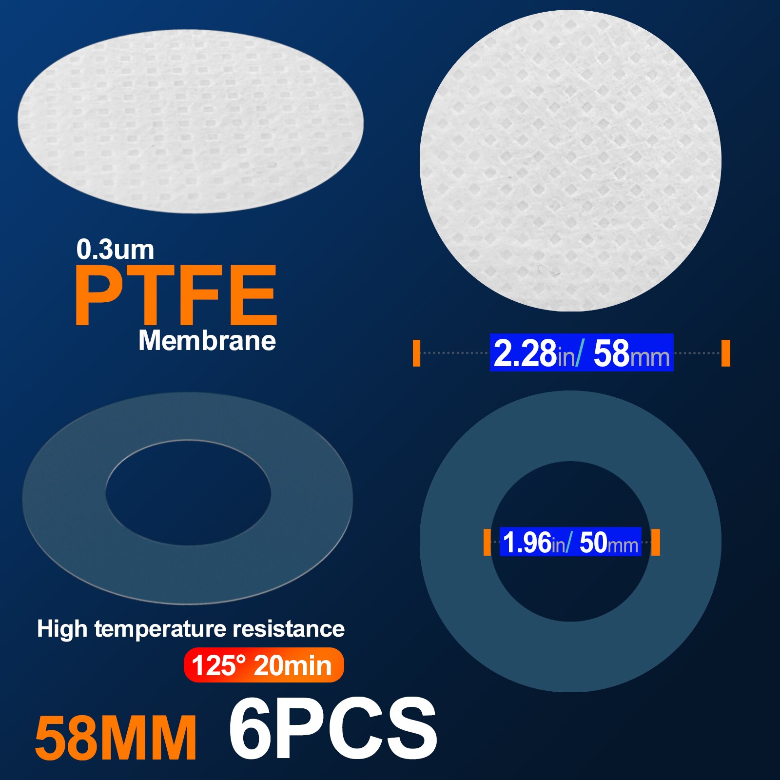 Synthetic Filter Paper Stickers 20 mm 0.3 μm Filter Disc Mushroom Applied Under Wide Mouth Jar Lid for Mushroom Cultivation: Blue