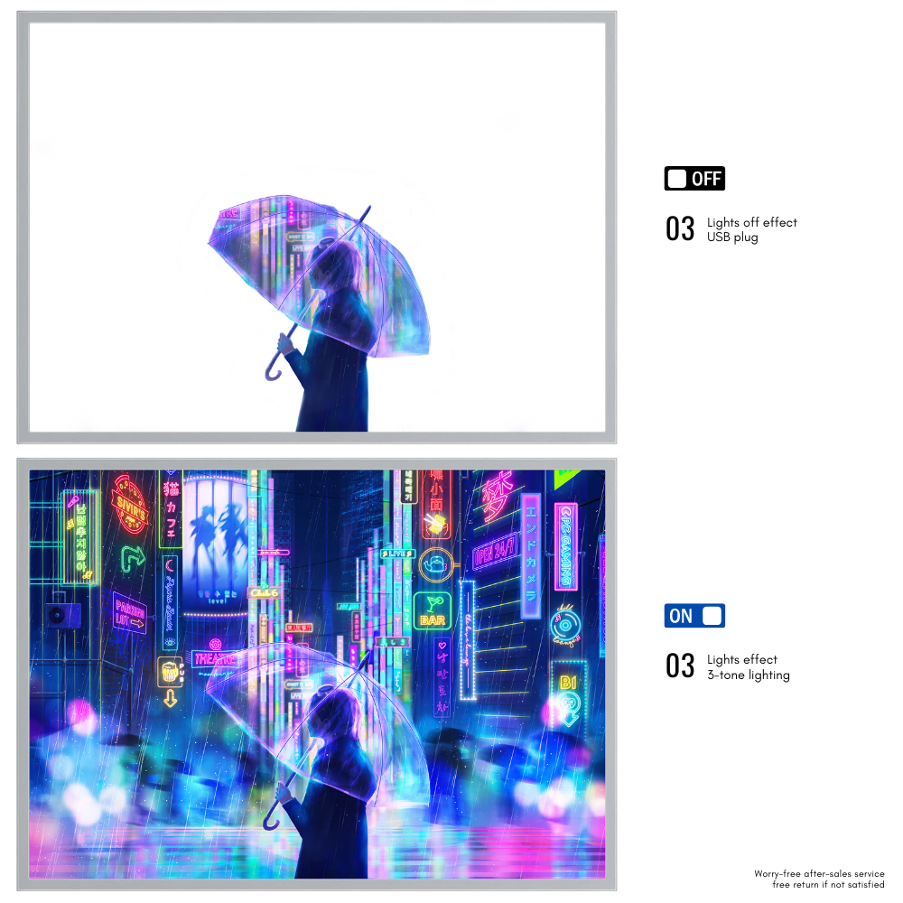 Lámpara de pintura de luz LED Cyberpunk de Anime HD, 3 colores de atenuación de enchufe USB, decoración de Ambiente de neón para sala de juegos, de luz de humor: Blanco / Azul