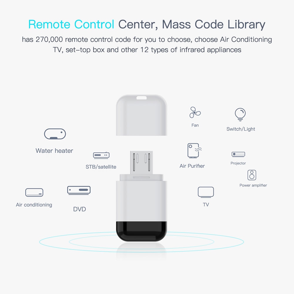 Interfaz Micro USB tipo C, controlador remoto para teléfono móvil, aplicación inteligente, adaptador inalámbrico de aparatos infrarrojos para TV BOX