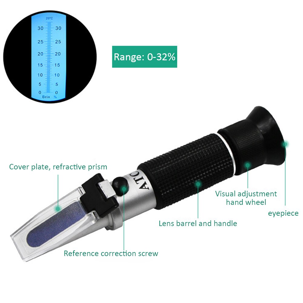 Handheld Brix Refractometer Food And Beverage Sugar Content Detection Portable 0-32% ATC Refractometer With Plastic Retail Box