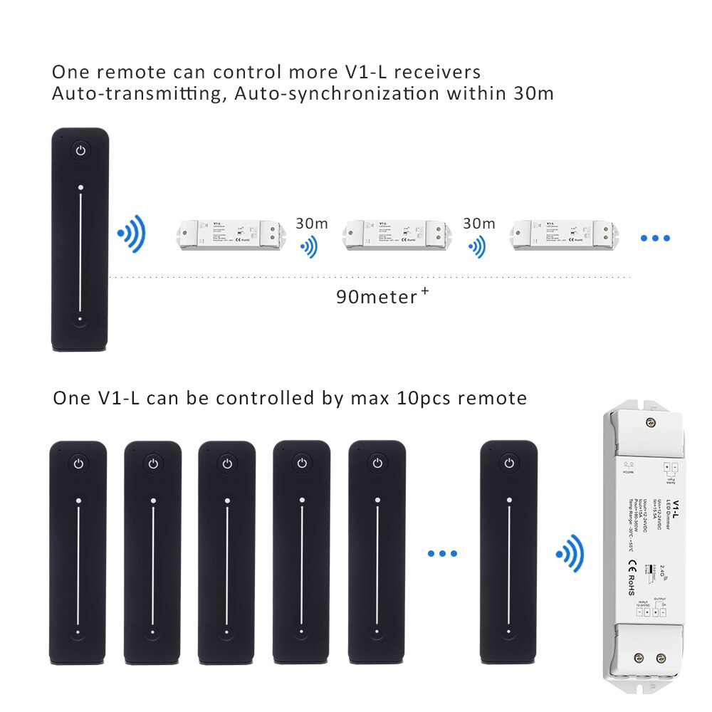 Dimmer LED 12V 24V 15A solo Color Dimmer táctil de interruptor remoto 2,4G RF Wifi inteligente inalámbrico PWM LED tira de luz remoto dímero