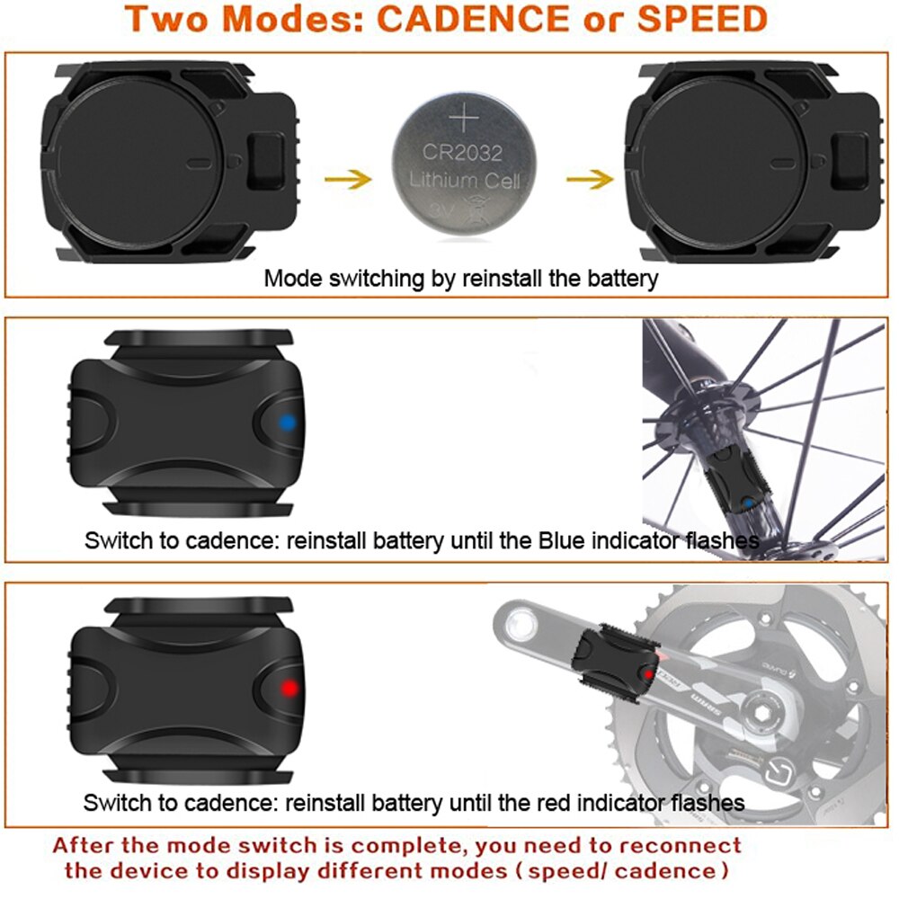 Bike Speedometer Wireless Computer ANT+ Bluetooth Bicycle Speed Cadence Sensor Heart Rate Monitor for GARMIN iGPSPORT Bryton C3