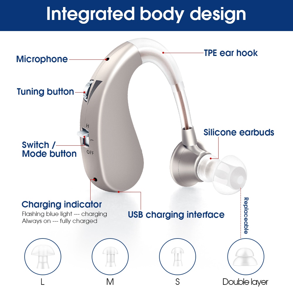 Rechargeable Hearing Aid,Mini Wireless Digital Invisible Sound Amplifier,Suitable For People With Moderate To Severe Hearing