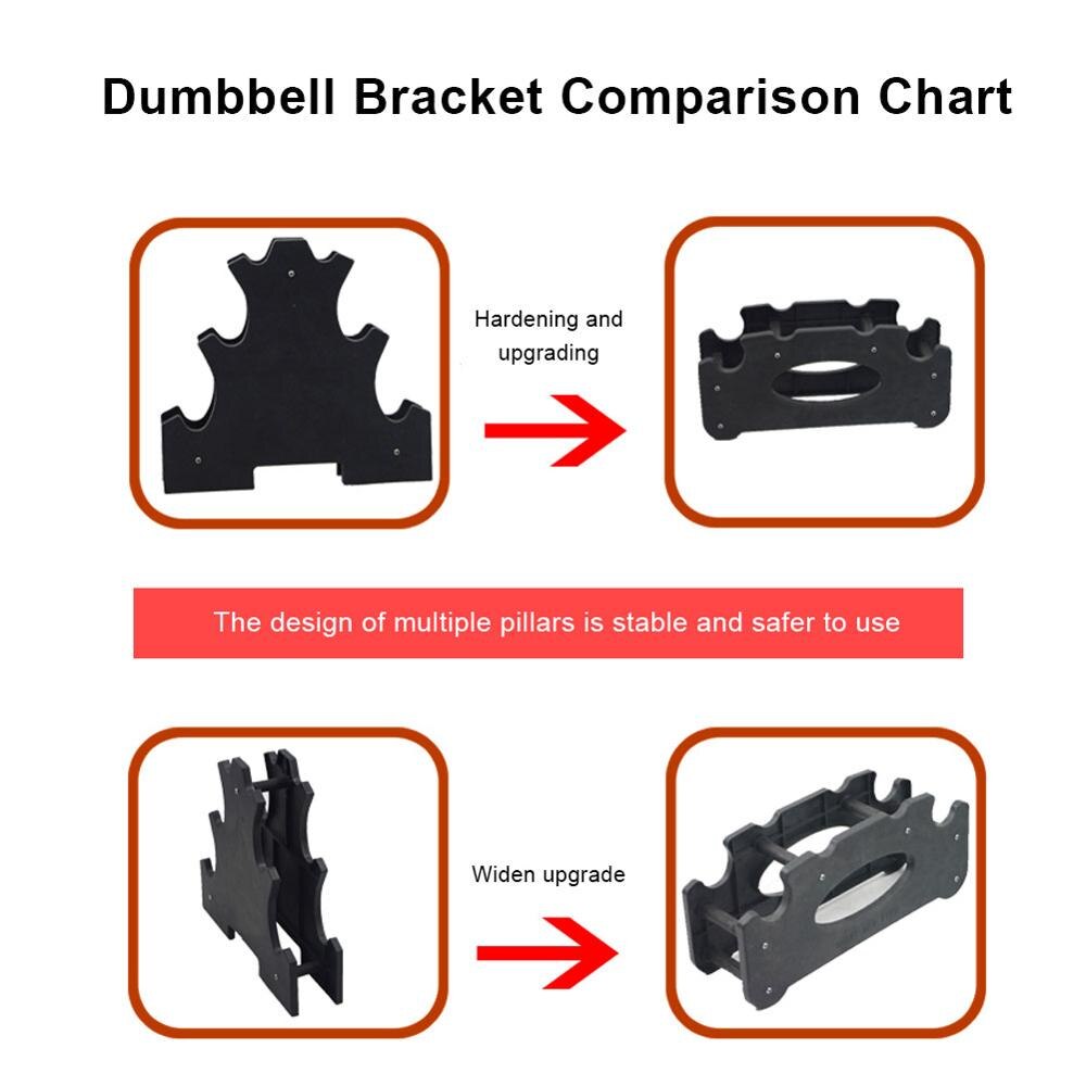 Huishoudelijke Halter Beugel Fitness Halters Apparatuur Rack Ondersteuning Stands Gewichtheffen Houder Accessoires Voor Huishoudelijk Gebruik