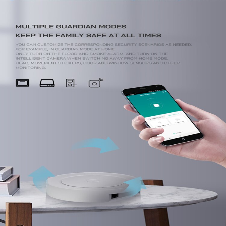 Tuya Smart Home Multi-mode Gateway Zigbee+WiFi+BLE+Mesh Multi-protocol Communication Gateway Tuya/ Smart Life APP Remote Control