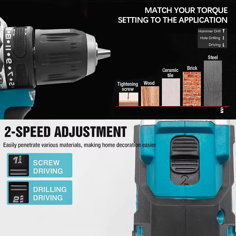 Makita Original DDF487 Cordless Driver Drill Brushless Electric Impact Screwdriver 18V Rechargeable Power Tool