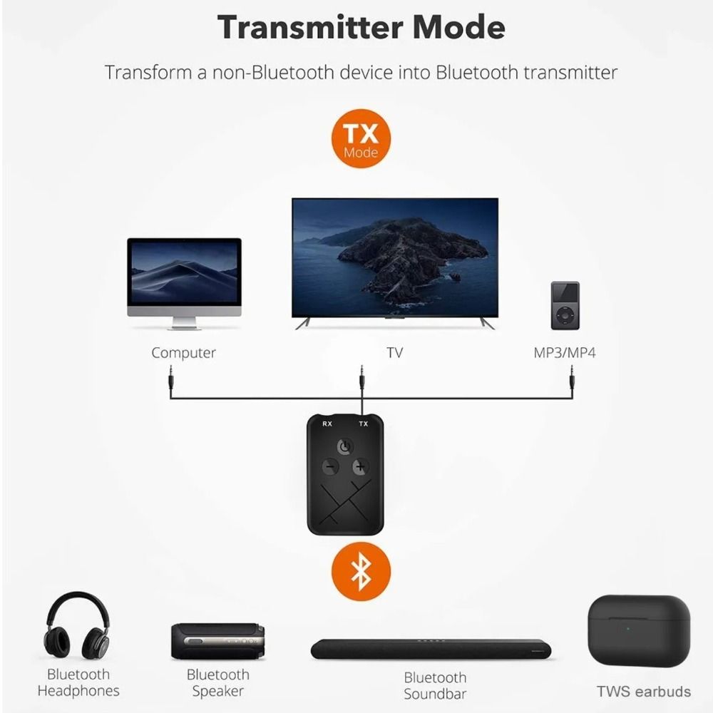 Draagbare 2-in-1 draadloze Bluetooth-ontvanger 3,5 mm jack stereo 2-in-1 Bluetooth-adapters zwarte zender