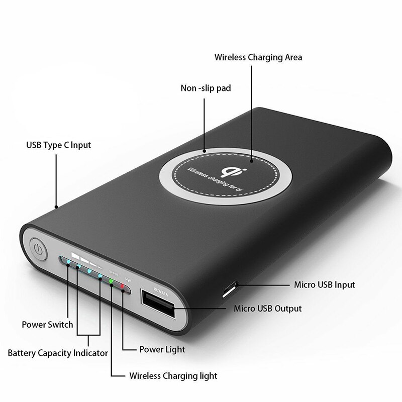 1 conjunto qi sem fio diy 10000mah kit banco de potência portátil sem fio carregador caso nenhuma bateria (necessidade de diy por si mesmo)