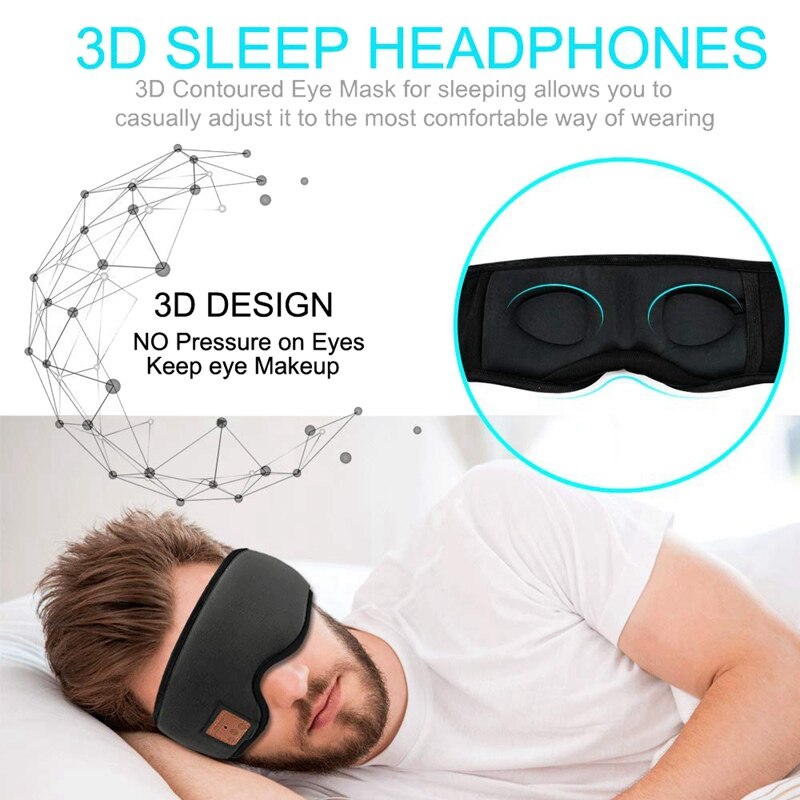 Sleep Mask, Bluetooth Sleep Headphones with Built-In Speakers, Wireless Sleep Eye Mask Music Player for Sleeping, Traveling, Yog