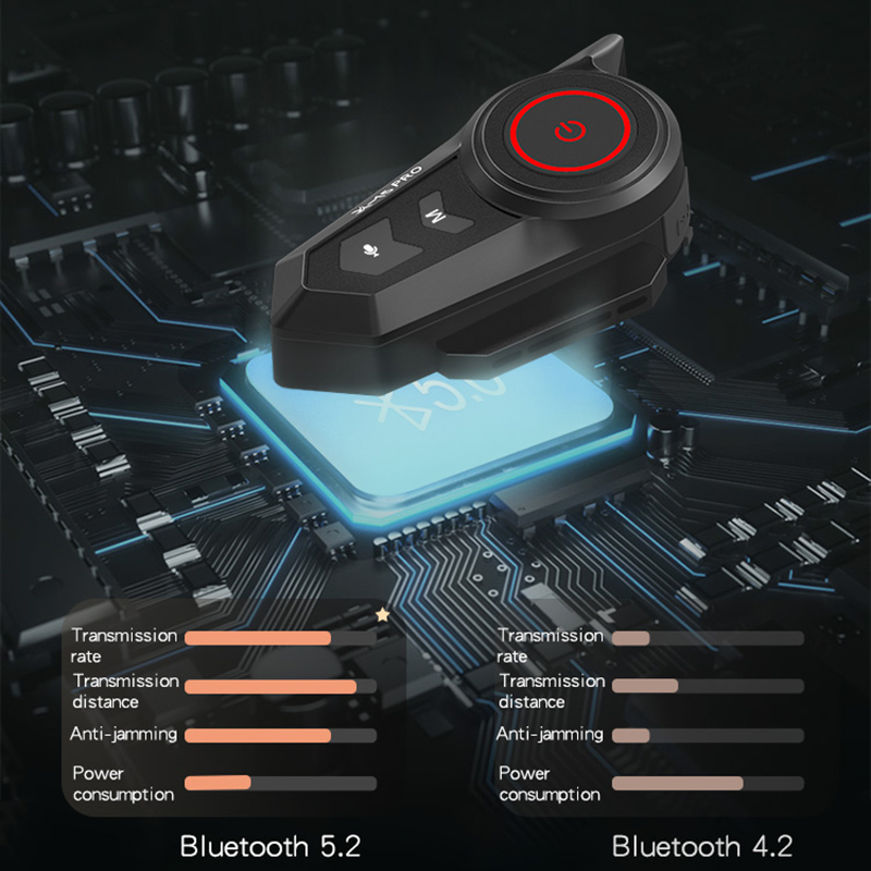 Motorcykelhjälm bluetooth-intercom trådlös bluetooth 5.2- headset stöder vattentäta hörlurar med 400m-600m högtalare och stöd för flera scener