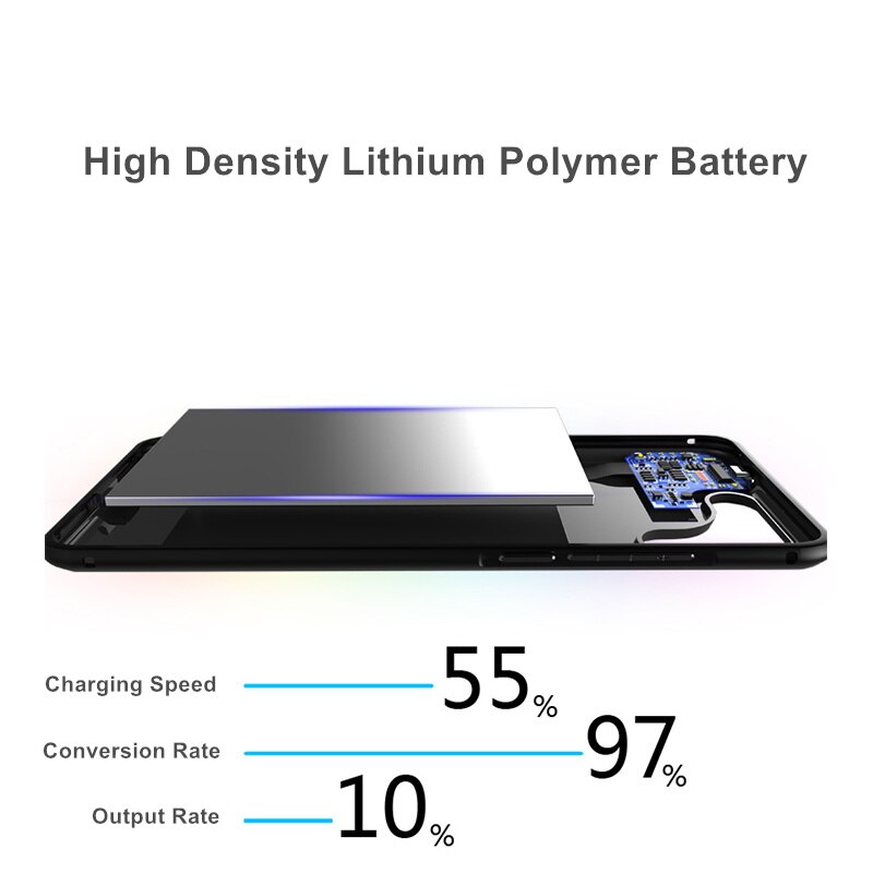 Voor huawei honor 10 batterij case oplader case 5000 mah smartphone cover powerbank voor huawei honor 10 batterij case capa