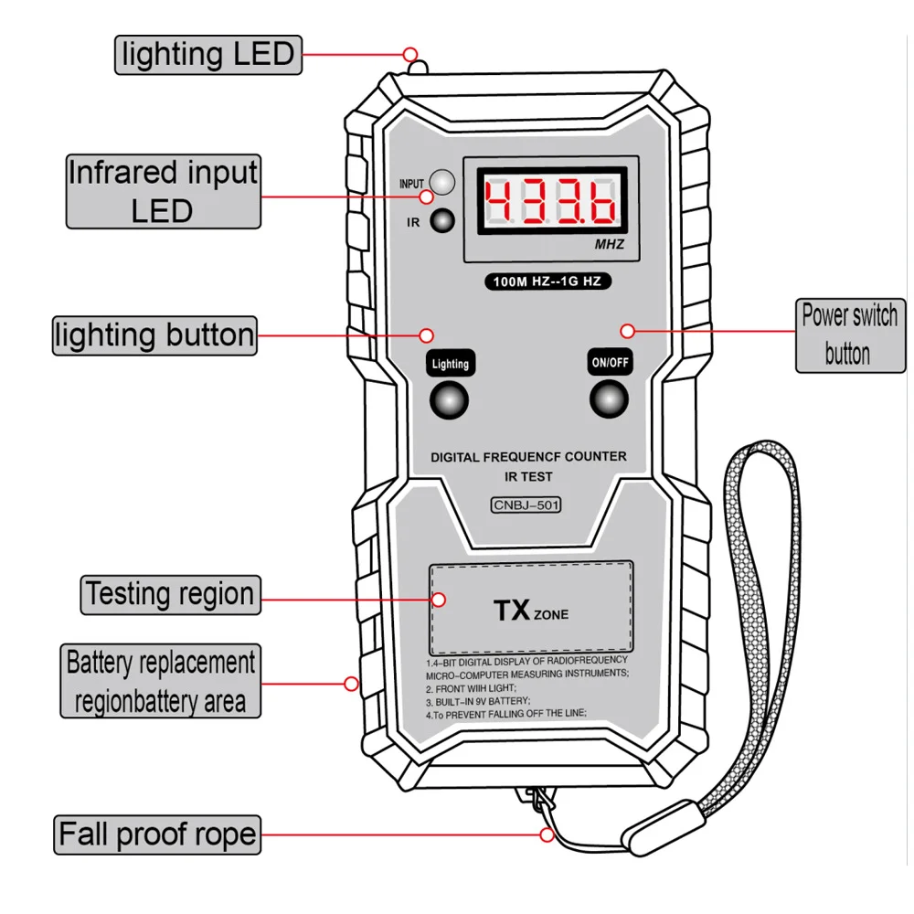 Probador de frecuencia infrarroja para llaves de coche, instrumento de prueba de contador de frecuencia infrarrojo electrónico Digital de 100M-1GHZ con iluminación