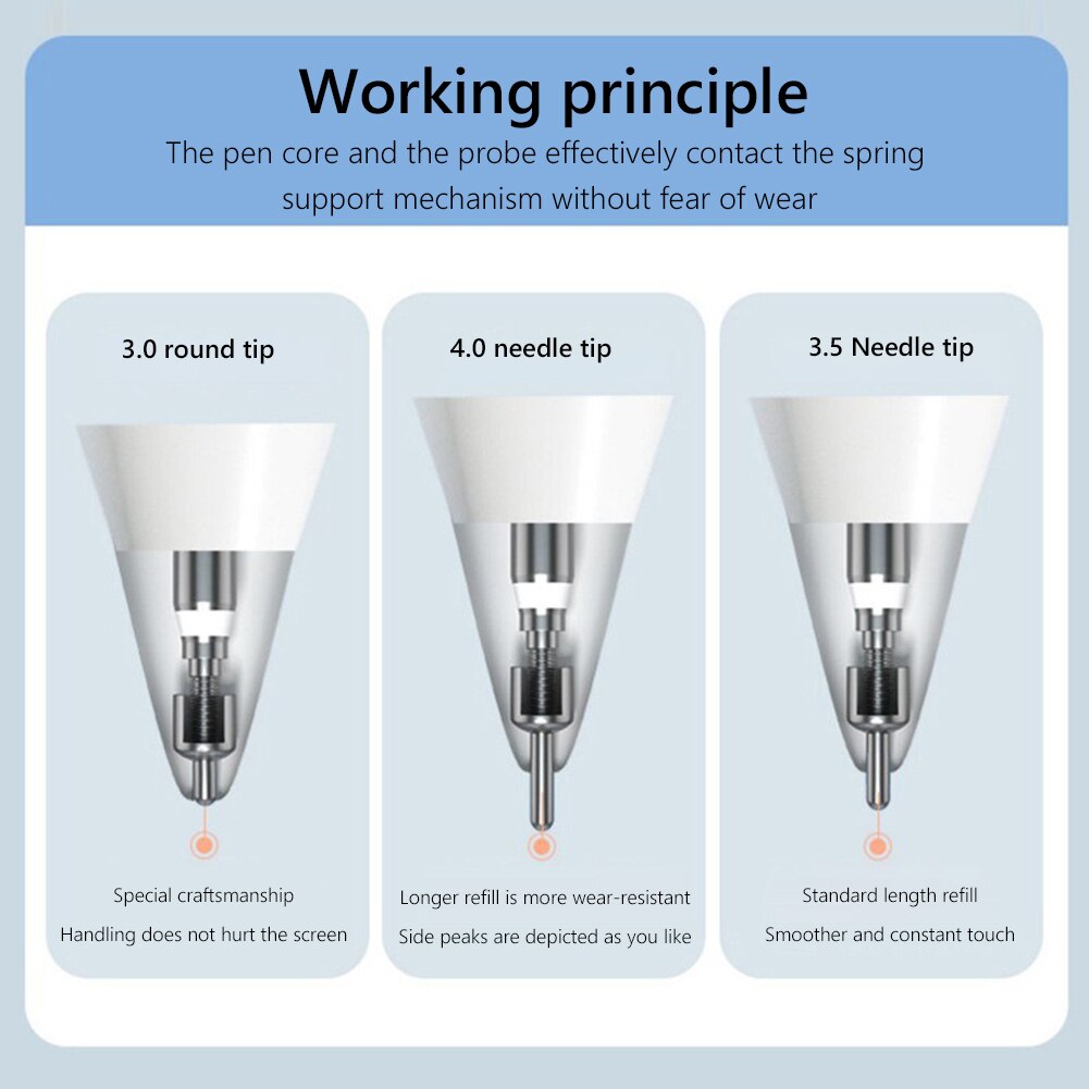 Puntas de lápiz para Apple Pencil de 1ª y segunda generación, punta de lápiz de doble capa para Apple Pencil Nib peilinc, punta de repuesto