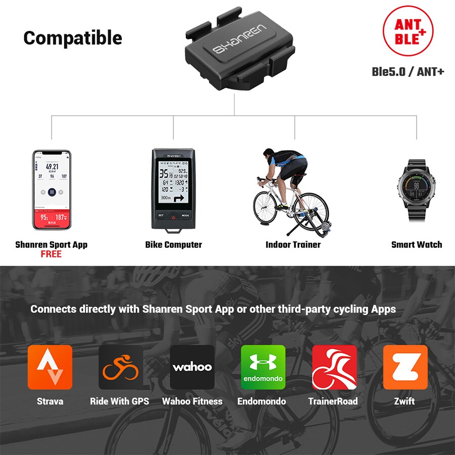 SHANREN ANT+ BLE Bluetooth Dual Wireless WATERPROOF powermeter bicycle computer speed cadence sensor power meter road mtb bike