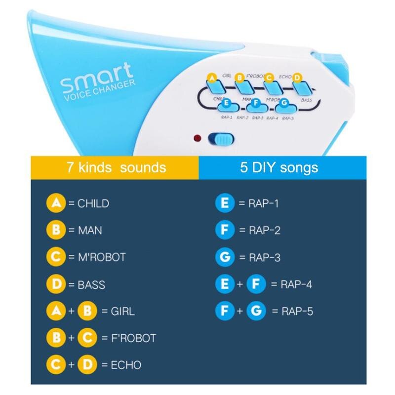 Voice Changer Multi-Channel Voice Changer Intelligentie Handheld Luidspreker 7 Geluiden 5 Muziek Kind Voice Converter