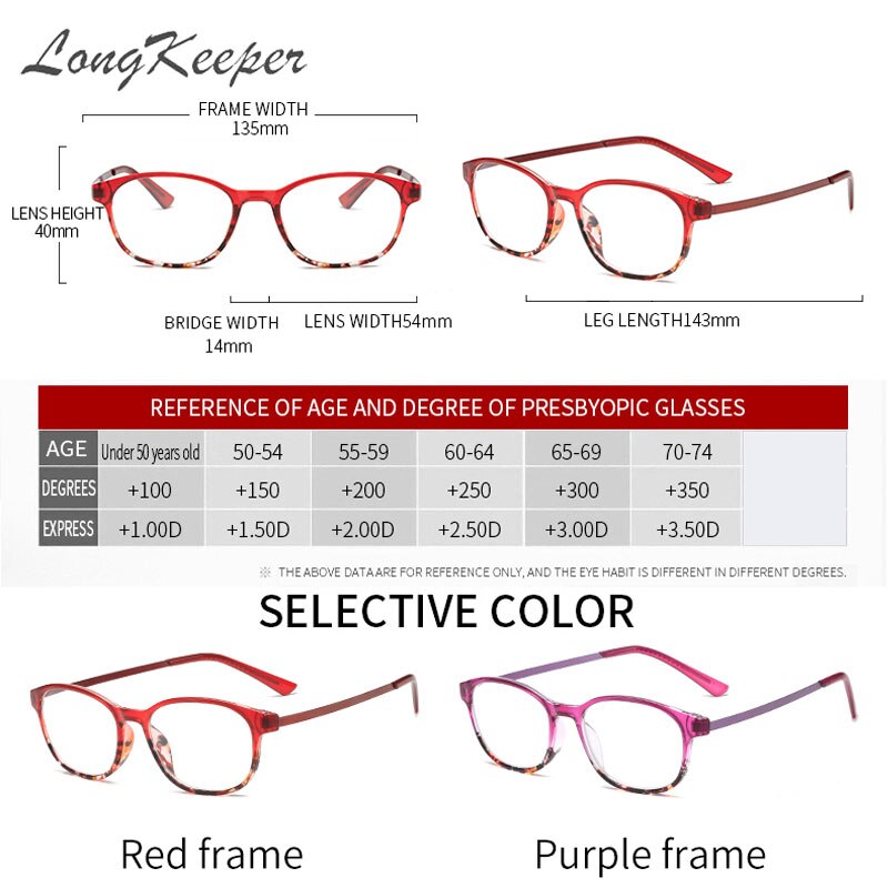 Floral Reading Glasses Frame Women Luxury Brand Stylish Ultralight Red Purple Eyeglasses Female Spectacles Diopter +1.0 to +3.5