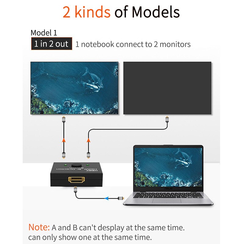 HDMI high-definition two-way splitter two-way splitter HDMI switcher