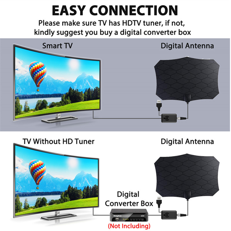 4K 1080P HDTV Antenna with Amplifier Signal Booster Mini Digital TV Antenna Enhanced Reception Indoor Use