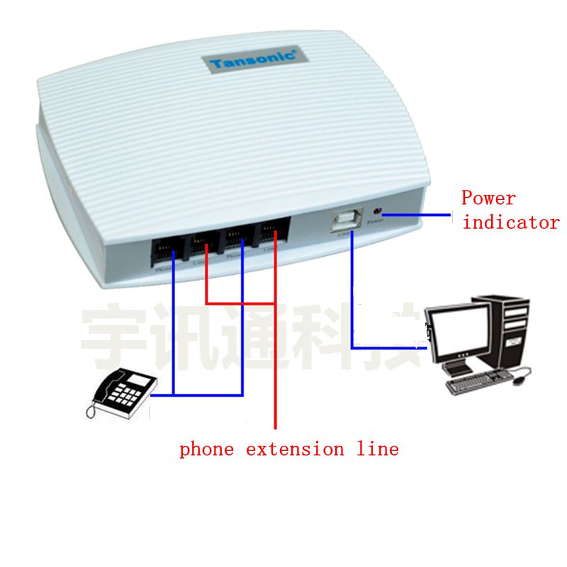 Business Call Record Management Equipment 2/1-Channel USB Telephone Recorder Recording System Incoming Call Recording Query