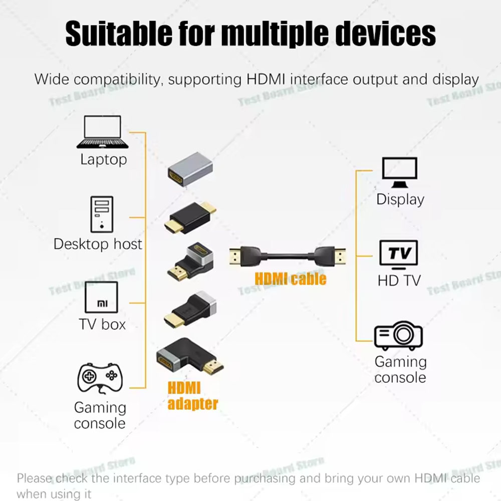 HDMI Male to Male Adapter 4K@60hz High definition HDMI male to male for interface for Projector Monitor TV Laptop