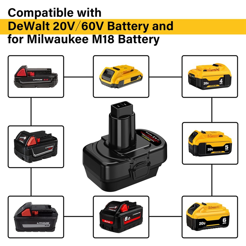 Adaptateur de batterie pour Dewalt 20V ou Milwaukee M18 18V Eddie Ion, convertisseur en Dewalt 12V/14.4V Ni-laissée, outil électrique