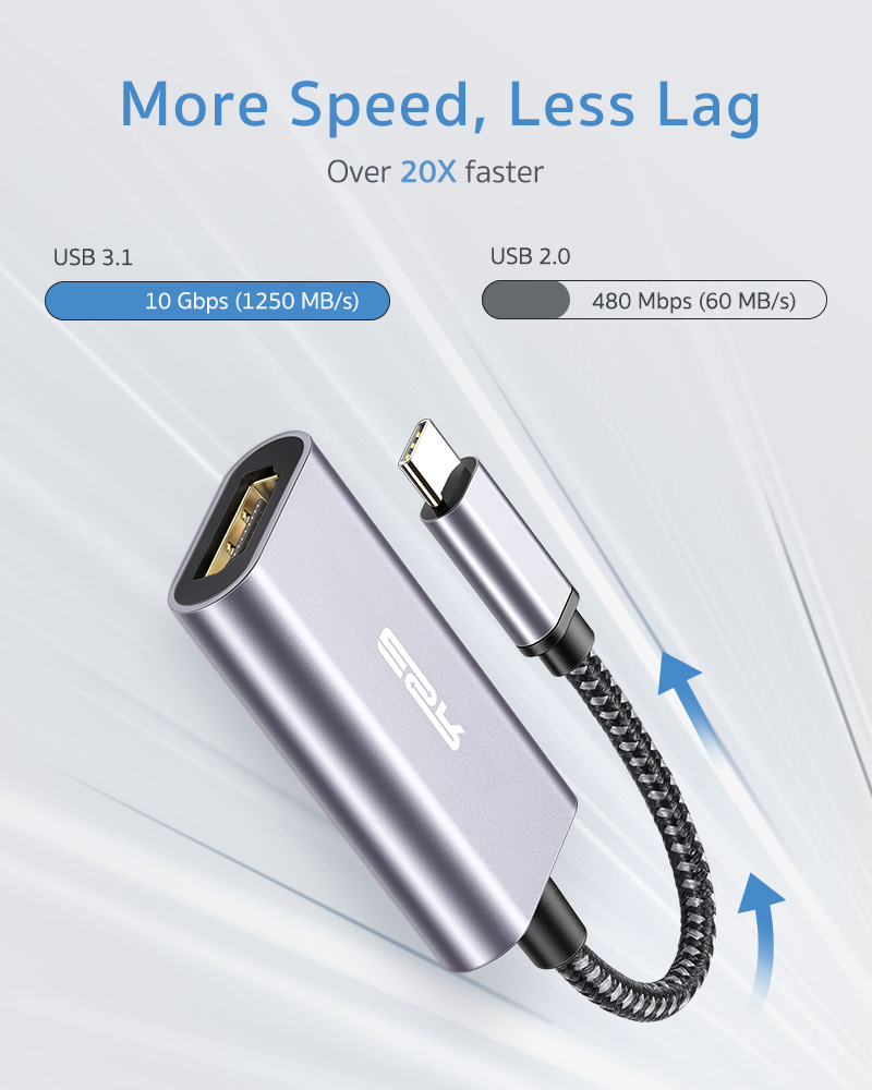 Esr Medio Usb Adapter Voor Usb 3.1 USB-C Naar Hdmi Converter Macbook Pro Matebook/Samsung Tablet Ipad adapter