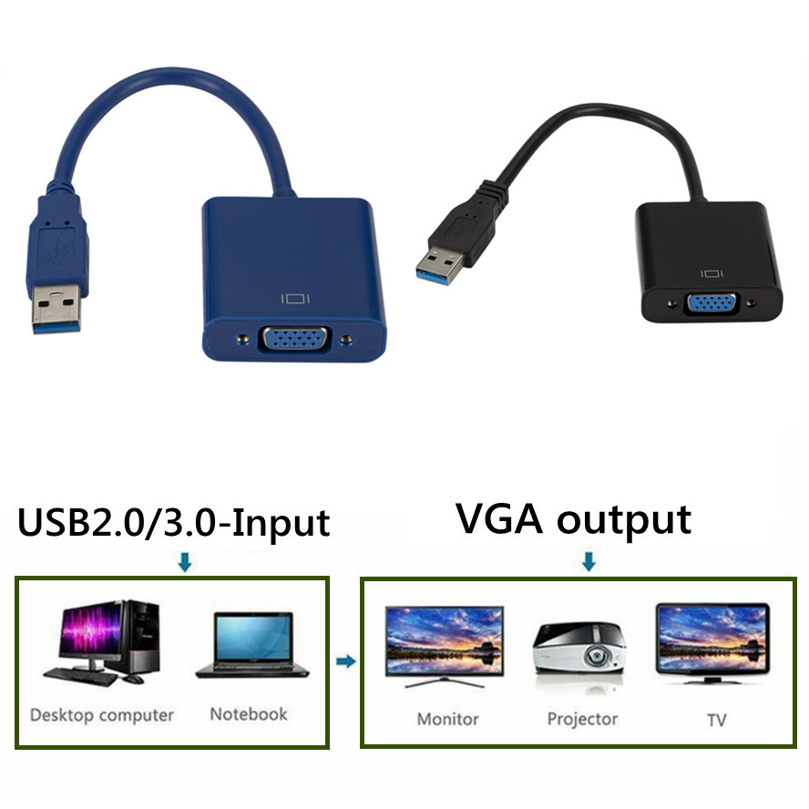 HD USB 2.0/3.0 naar VGA Multi-Display Adapter Converter Externe videokaart Draagbare USB 3.0 naar VGA-converter USB-adapter