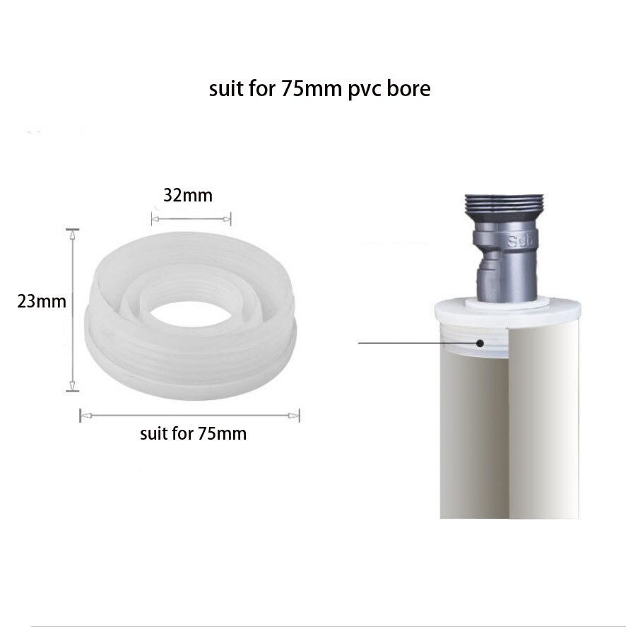 Keuken Afvoer Geur-Proof Seal Drainage Riool Plug Wasmachine Cover Motbestendig Ontsmetten Stinkende Afvoerputje Kern Plug Gadgets: 75mm plug