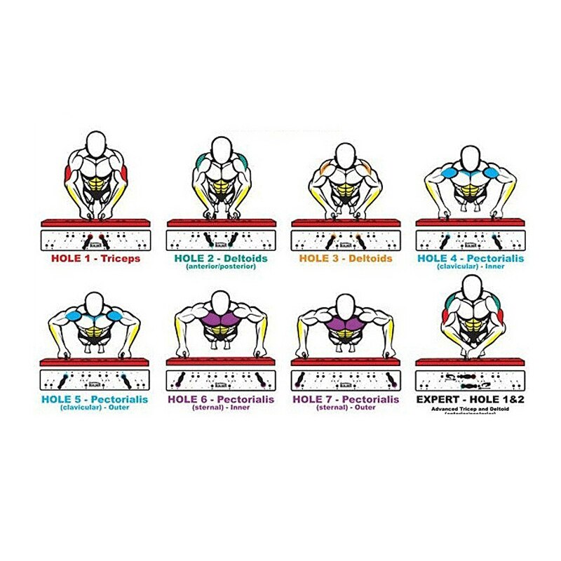 Fitness Push Up Bar Push-Ups Stands Bars Tool For Sport Home Sports Equipment Muscle Perfect Pushups Home Training