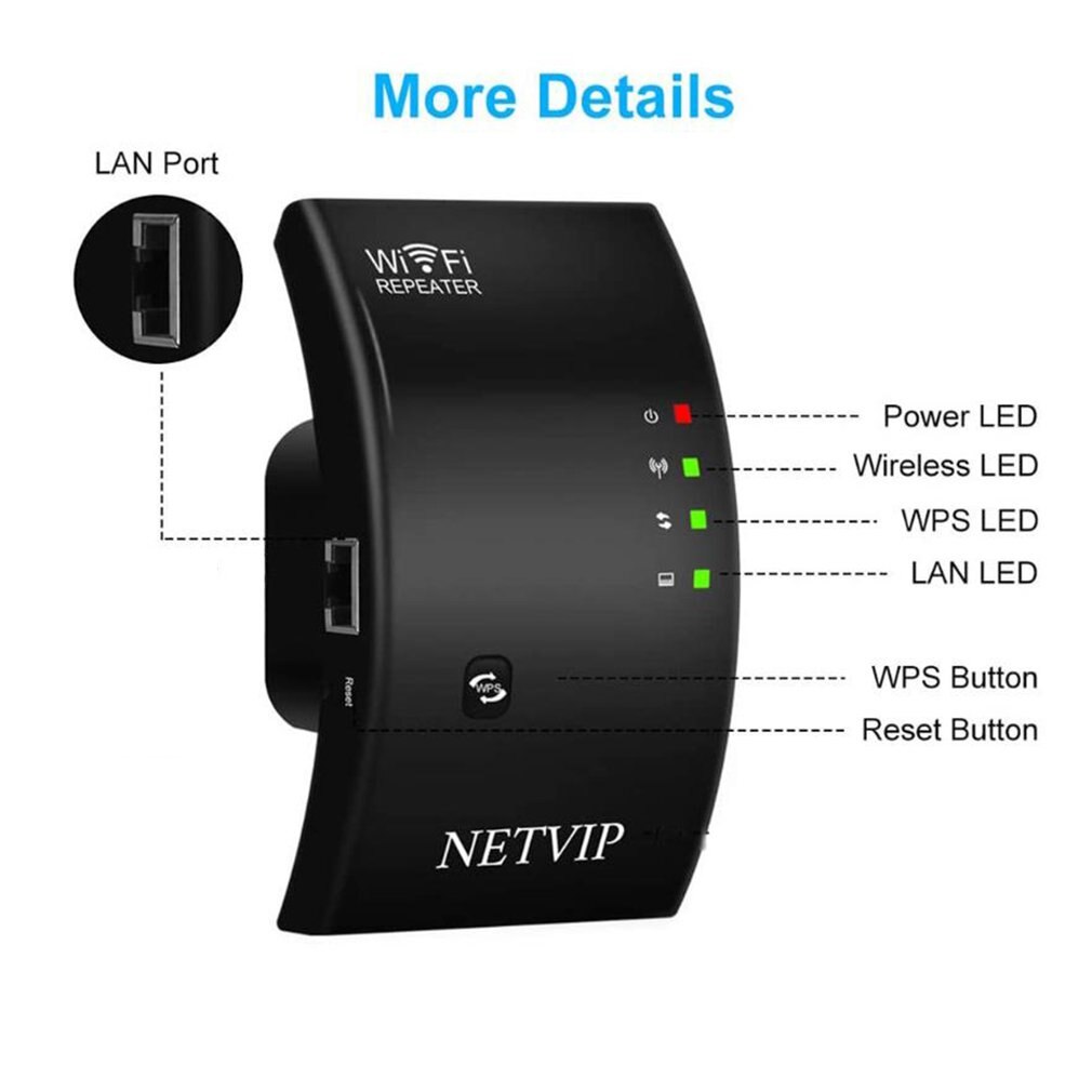Wireless Wifi Repeater Wifi Range Extender 300Mbps Network Wi-fi Amplifier Signal Booster Repetidor Wifi Access Point
