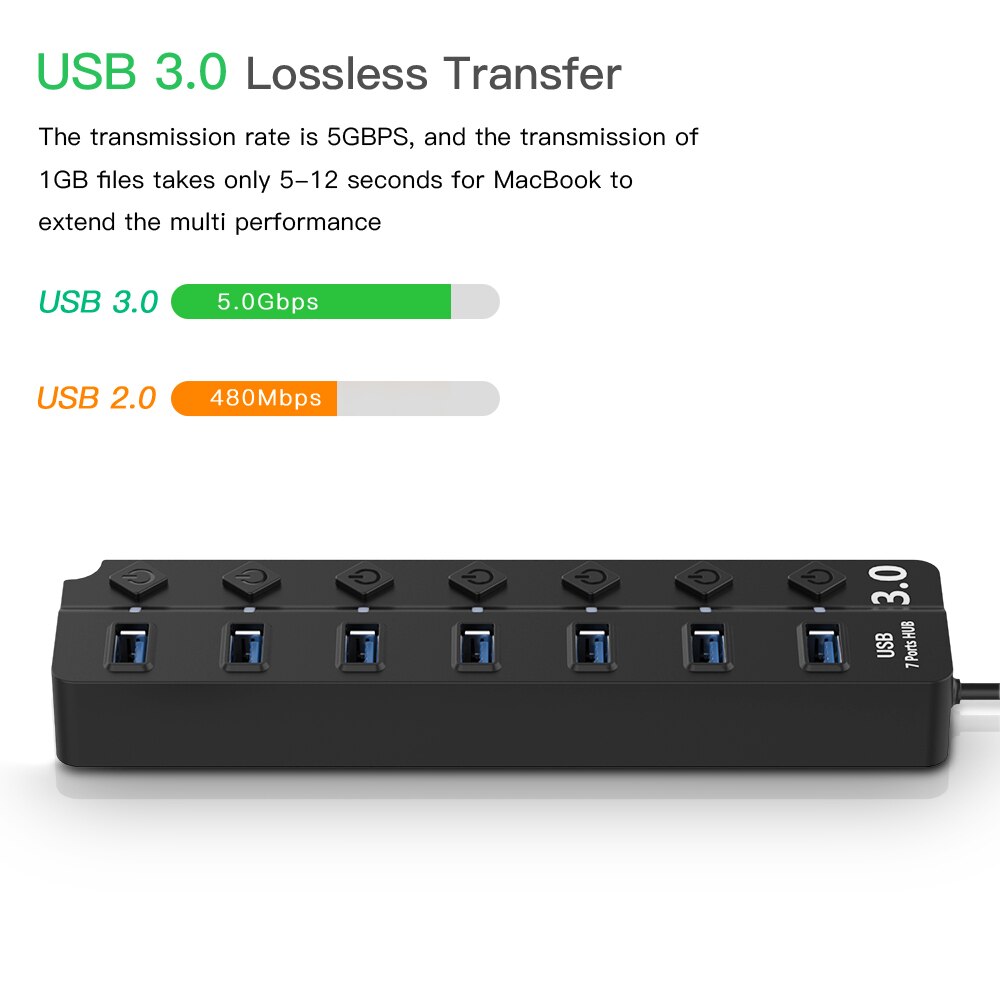 High Speed USB Hub 3.0 4/7 Port USB 3.0 Hub Splitter On/Off Schakelaar met EU/ US Power Adapter voor MacBook Laptop PC