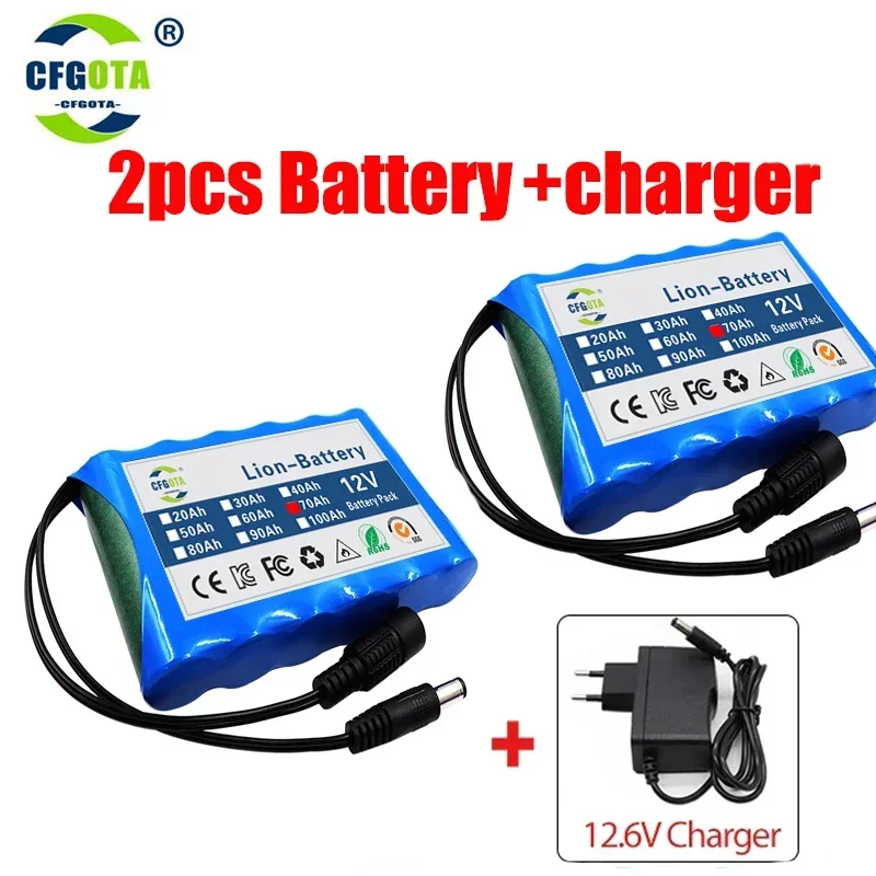 12V 70000mAh Batterie 12,6 Li-Ion 70ah wiederauf ladbare Batterien mit BMS Lithium-Akkus Schutz platine V Ladegerät: Rosa
