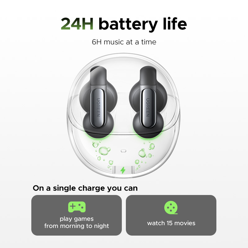 UGREEN HiTune S5 TWS Open Ear Clip Wireless Earbuds Bluetooth Sports Earphones Headphones in Mic with Earhooks & Ear Hook