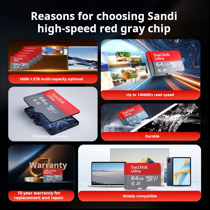 SanDisk 64GB TF (MicroSD) Memory Card, A1 U1 C10, High-Speed Memory Card, Read Speed 140MB/s, Multi-Device Compatible