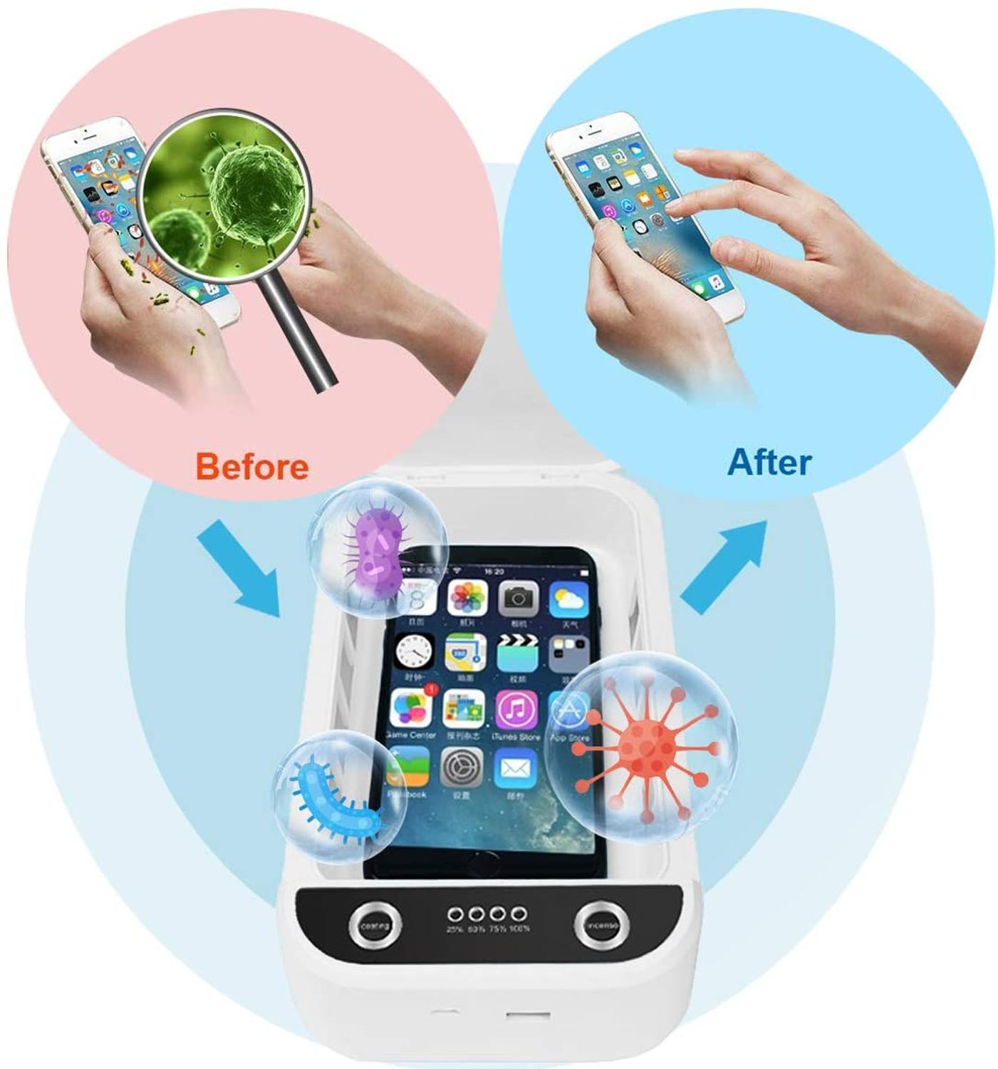 Multifunctionele Uv Sterilisator Desinfectie Doos Automatische Uv Sterilisator Voor Masker Tandenborstel Mobiele Telefoon Schoonheid Ondergoed Schoonheid
